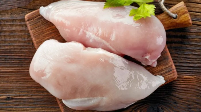 Chicken much do need cooked cook safety food deboned needs recipe when buy