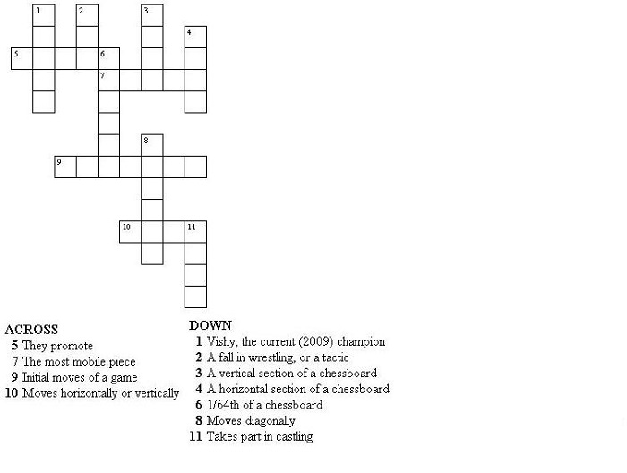 Small body of land crossword