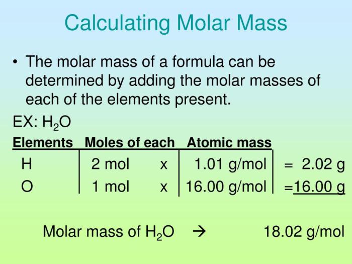 The molar mass of naoh is 40.00 g mol