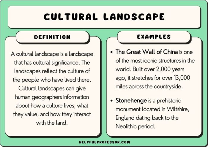 The cultural landscape 14th edition