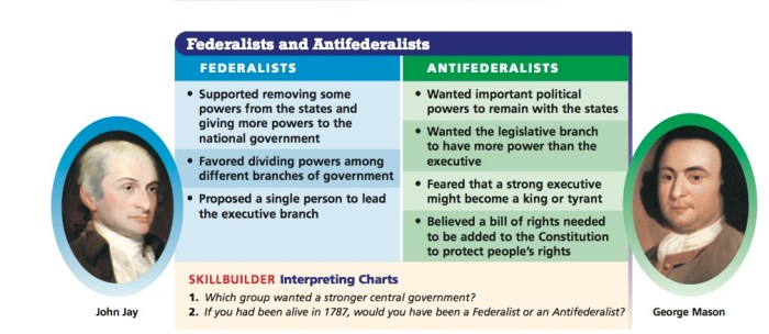 Federalism