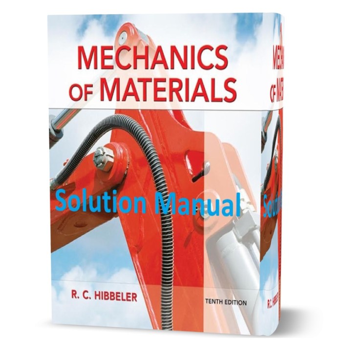 Mechanics of materials 11th edition solutions pdf