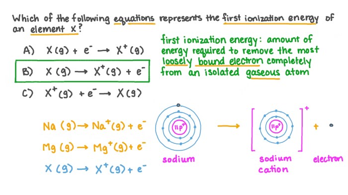 To a first approximation the ionization constant of h2s is